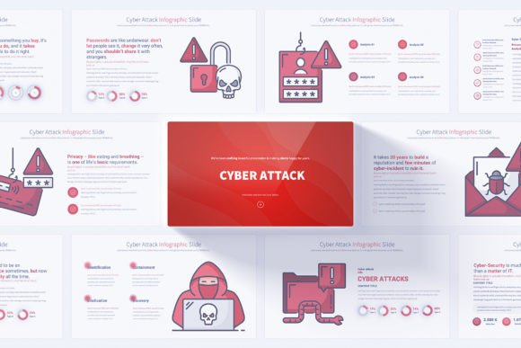 Communicating Cybersecurity: How Professional Infographics Clarify Complex Threats
