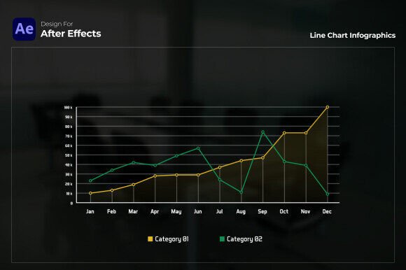 Dynamic Line Chart Infographics for After Effects