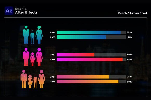 Human Chart Infographics: Modern Data Visualization in After Effects