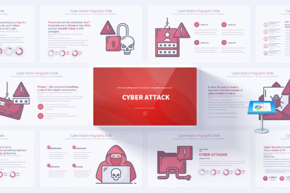Presenting Cybersecurity Threats with Professional Infographics
