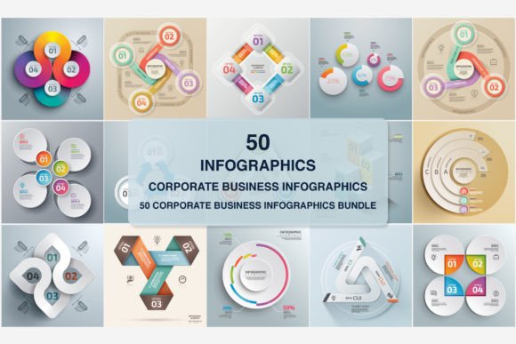 The Strategic Value of Corporate Business Infographics